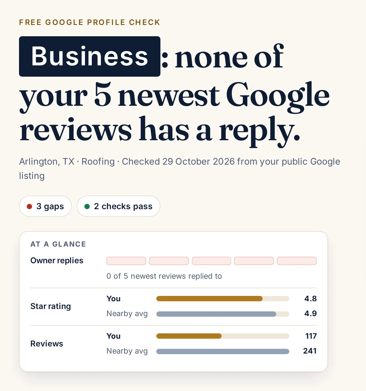 Sample free Google profile check for a roofing company in Arlington, TX: names hidden, numbers real.